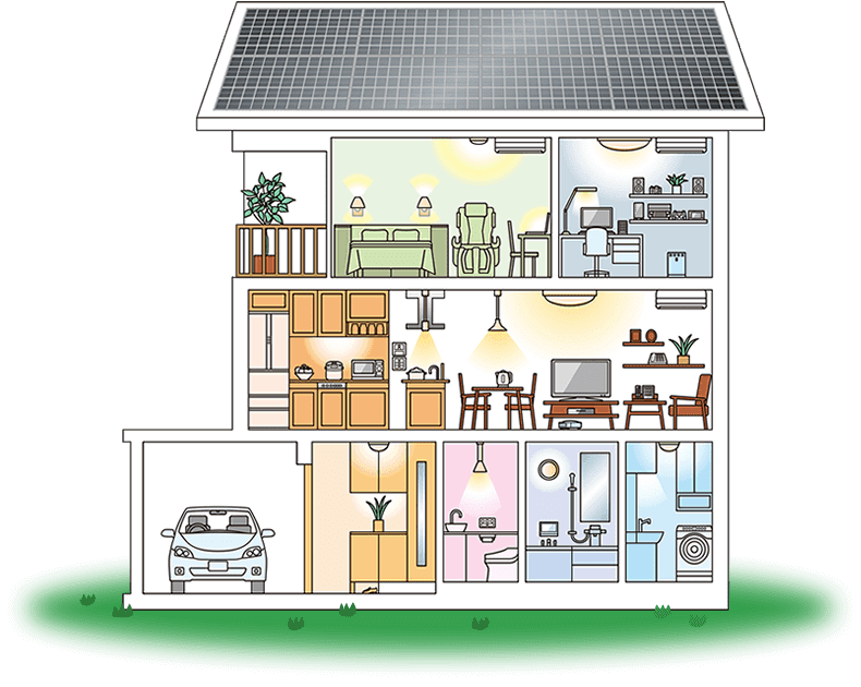 太陽住宅設備にできること